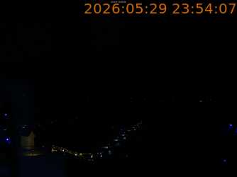 Video capture