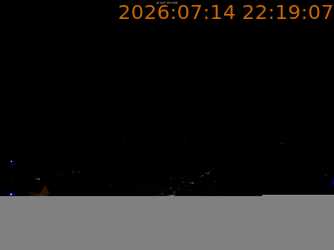 Video capture