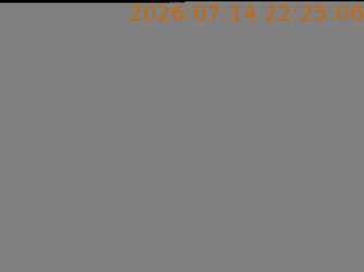 Video capture
